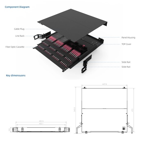 Where in Central Europe can I buy a beam splitter
