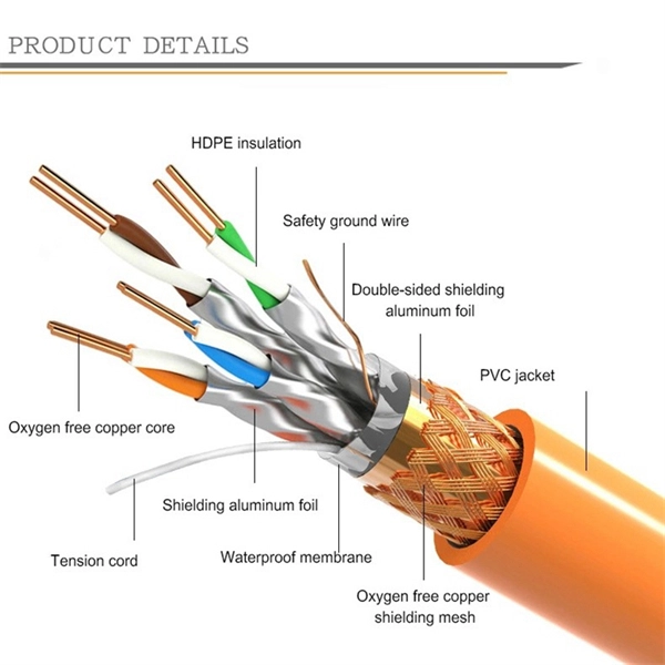 Optical Performance of Fiber Optic Connectors