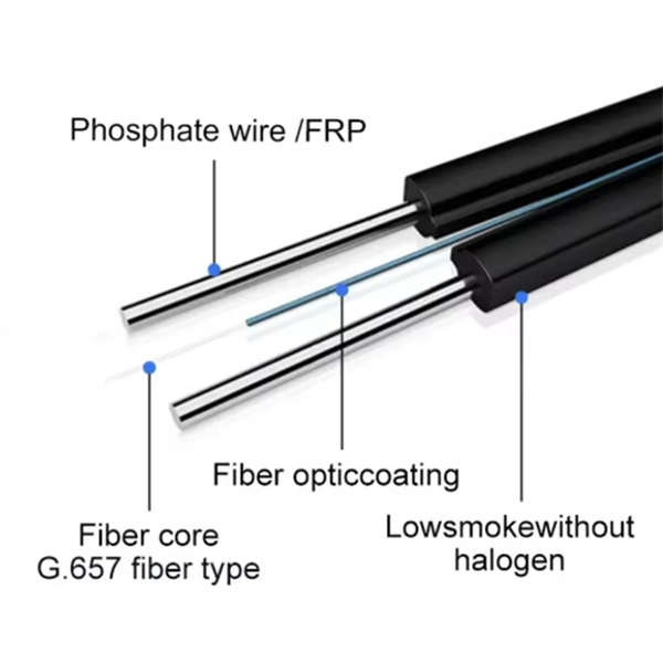 Which is faster broadband fiber optic cable or fiber optic cable